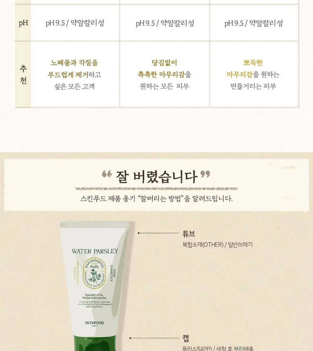 [여드름기능성] 스킨푸드 미나리 리프레쉬 클렌징폼 상세페이지 17